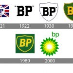 BP företagslogga historia